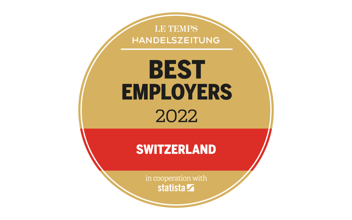 Best-Empolyers-2022-Switzerland-Auszeichnung